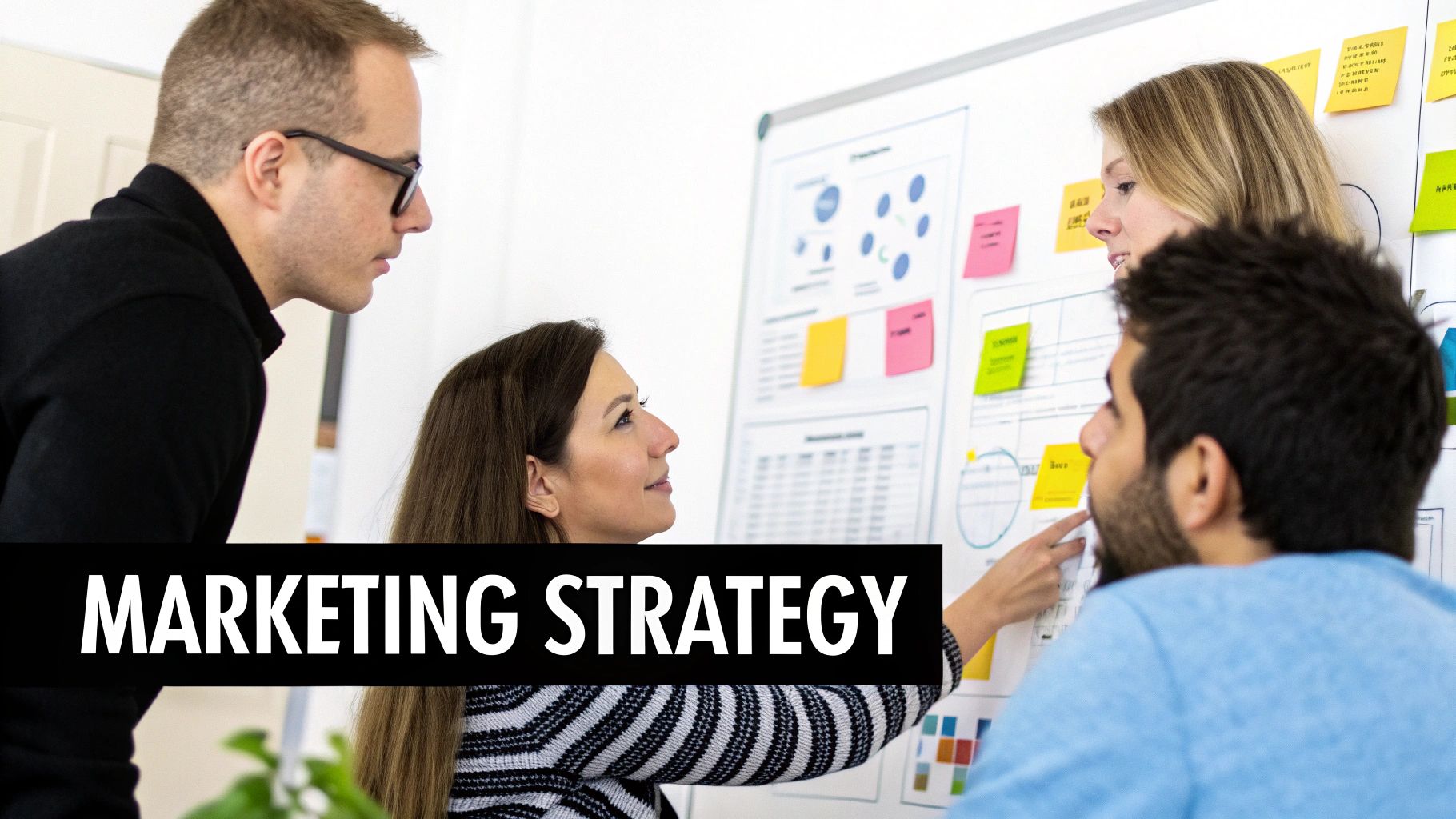 Team mapping a marketing roadmap on a whiteboard, a core pillar of the annual operating plan