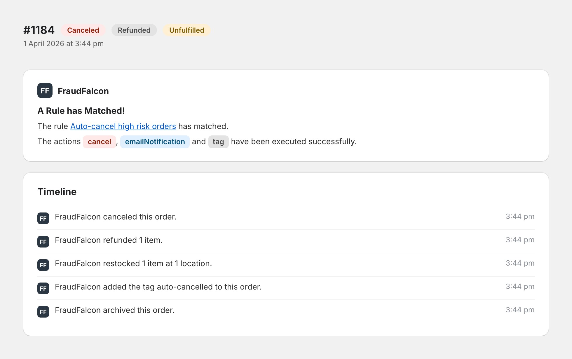 A canceled Shopify order numbered 1184 with Canceled, Refunded and Unfulfilled status pills. A FraudFalcon card reads "A Rule has Matched!" and states that the rule "Auto-cancel high risk orders" matched and the actions cancel, emailNotification and tag were executed successfully. Below, the order Timeline lists five entries: FraudFalcon canceled this order, refunded 1 item, restocked 1 item at 1 location, added the tag auto-cancelled, and archived this order.